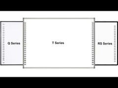 ไวท์บอร์ดแบบโต้ตอบอินฟราเรด