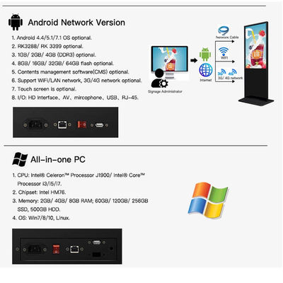 จอแสดงโฆษณา Lcd อินเตอร์เอคทีฟ