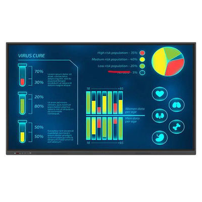 4K สัมผัสอินเตอร์เอ็กซ์ทรัคทีฟ บอร์ดสีขาว Multi Touch สัมผัสอินเตอร์เอ็กซ์ทรัคติฟ บอร์ดสีขาว 55 นิ้ว