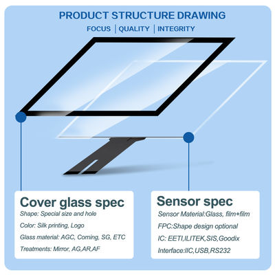 TFT-LCD Capacitive Touch Screen Capacitive Touch Monitor 10 0 นาฬิกา มุมมอง