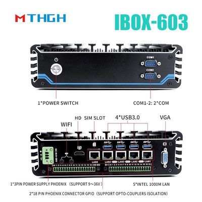 มินิพีซีอุตสาหกรรม IBOX-603 Plus พร้อมโปรเซสเซอร์ Intel Core I5 6200U