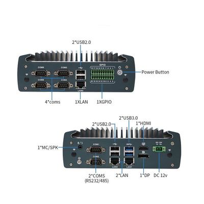 IBOX-1226 J6412 มินิคอมพิวเตอร์อุตสาหกรรมไร้พัดลม พร้อม RAM 32GB และการเข้า DC 12V