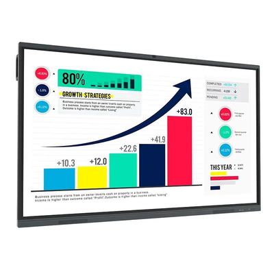 110 นิ้ว Ultra Responsive Interactive Whiteboard กับการสัมผัส 5ms และการเชื่อมต่อที่เรียบร้อย