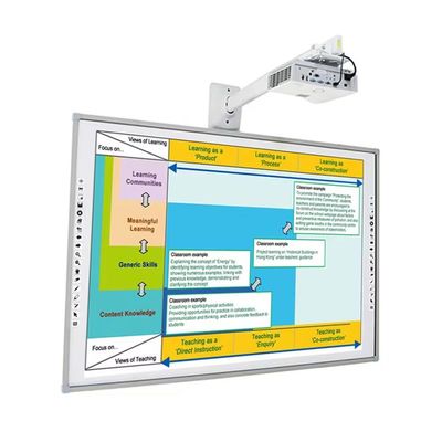 83 นิ้ว Interactive Whiteboard พร้อม CPU I3/i5/i7/i9 แบบเลือก 10 จุด 60 ล้านแตะ ความละเอียด 3840*2160