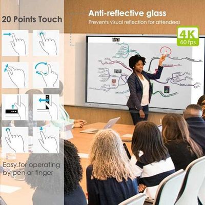 Immersive Touchscreen Demo Board 3840x2160 4K Resolution 1200 1 Contrast Ratio Smart Display พานีล ที่แสดงความละเอียด